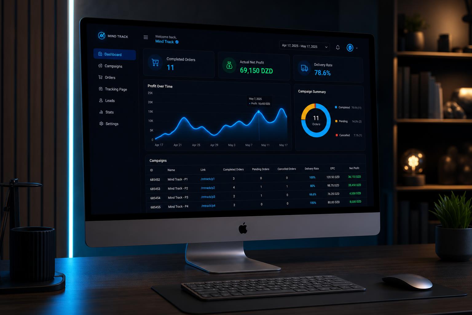 Lumina Ads dashboard